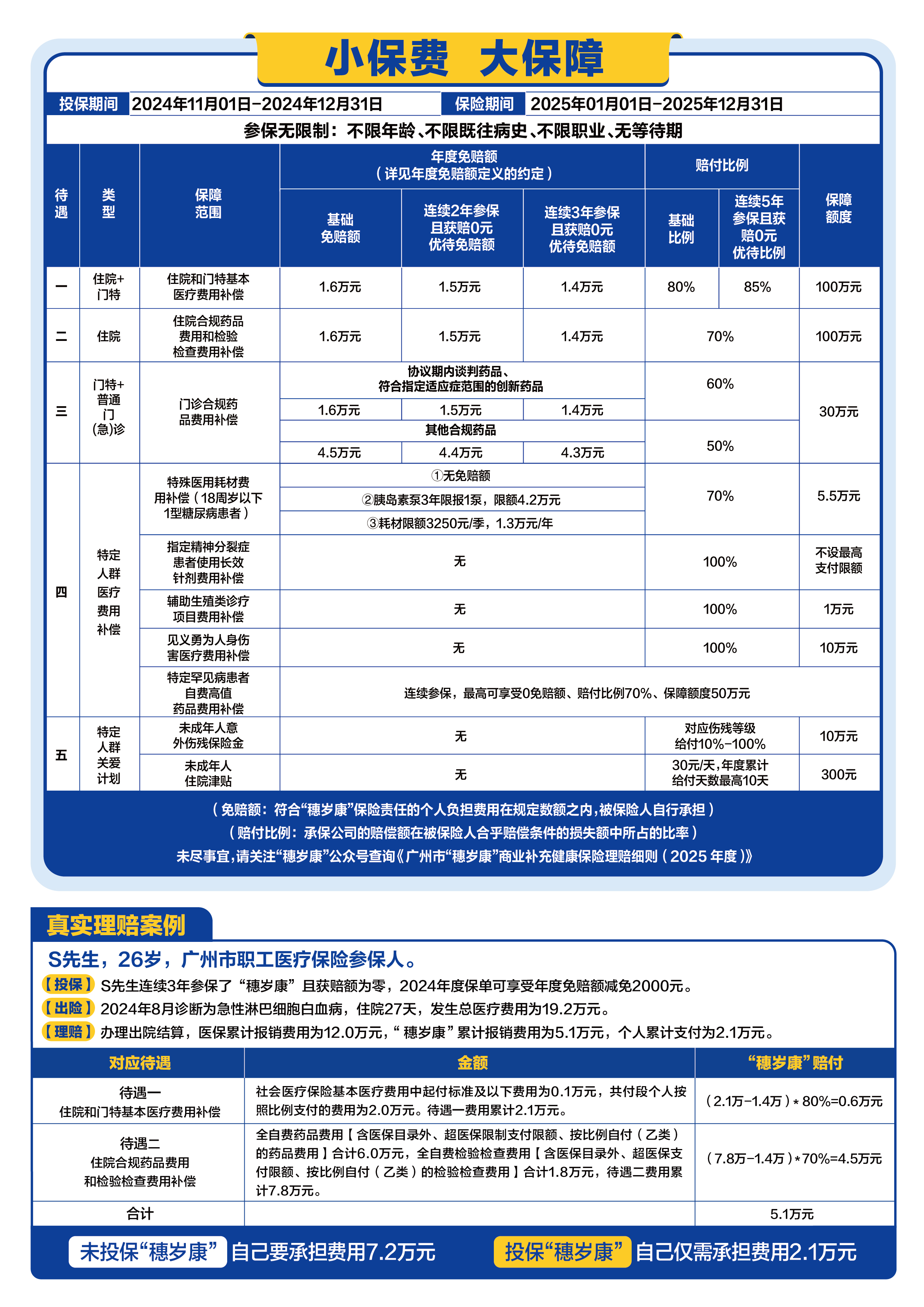 2025年中国通用设备行业市场格局及未来发展趋势分析_人保服务 ,人保服务