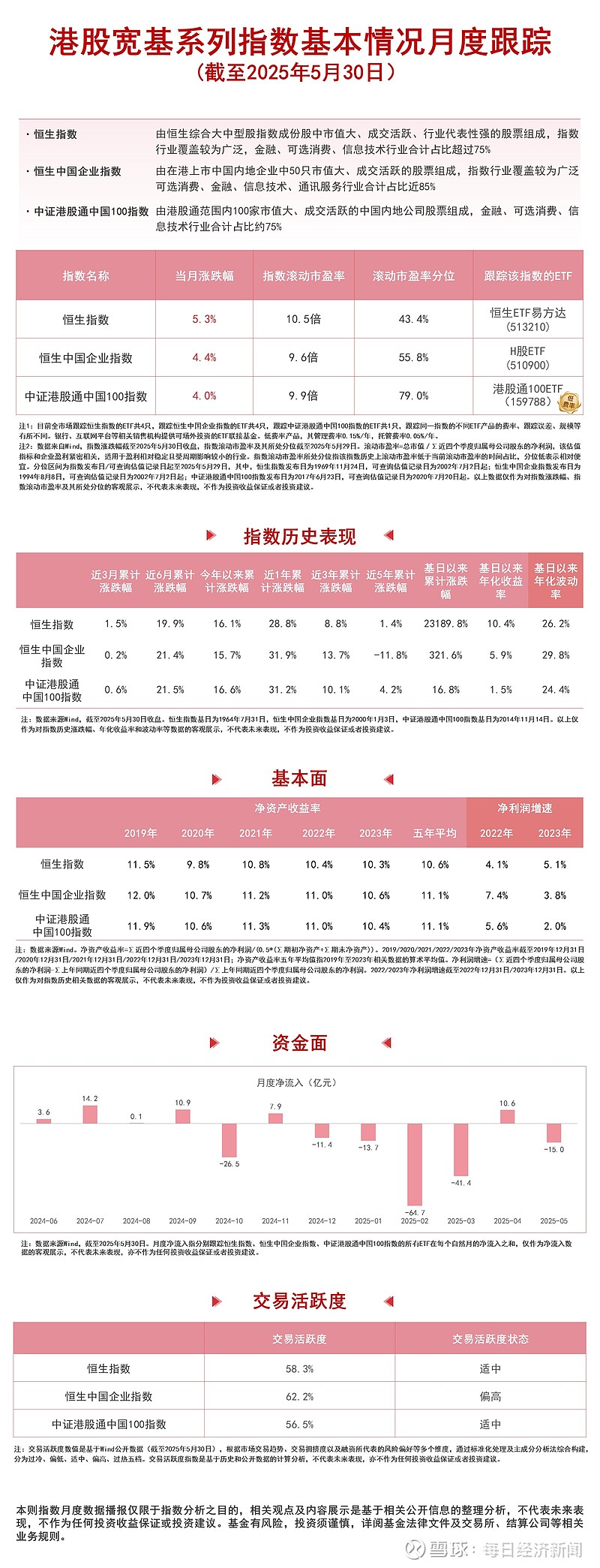 7月10日南向资金ETF成交额24.73亿港元