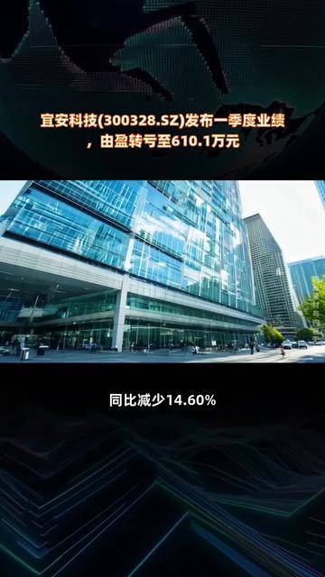 德明利业绩预告“变脸”：净利由盈转亏，存货高企，短债压力悬顶