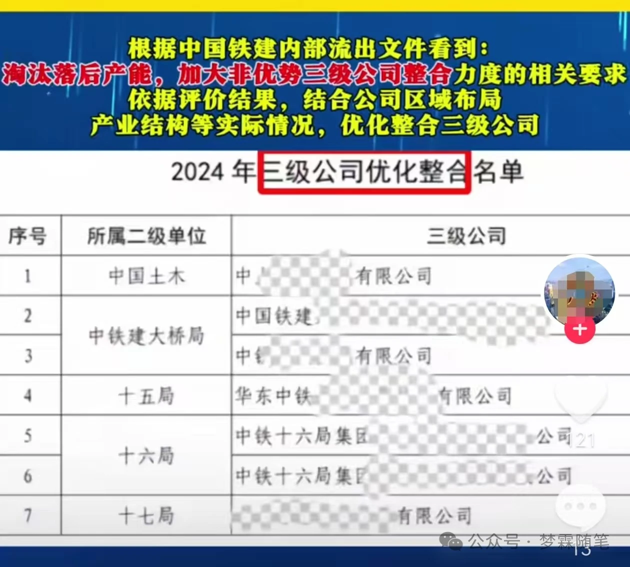 中铁装配:7月10日股东人数为25,348
