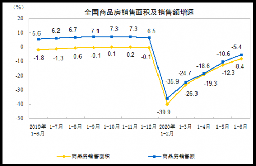 航天信息：预计上半年亏损2.6亿元到3.7亿元