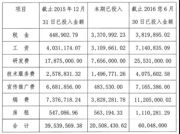 航天信息：预计上半年亏损2.6亿元到3.7亿元