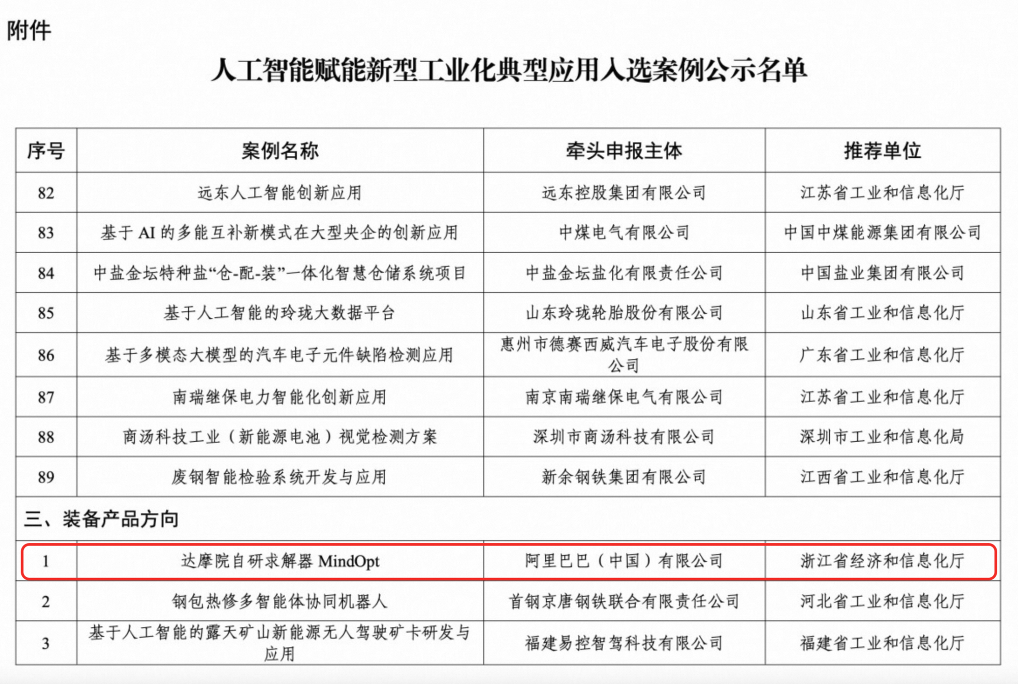 李乐成就人工智能赋能新型工业化开展调研