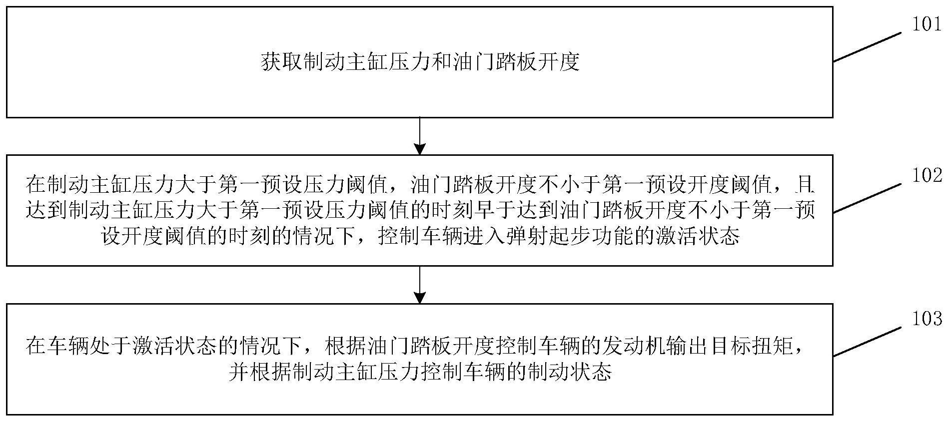 长城汽车获得发明专利授权：“一种处理镜像数据的方法、装置、系统及存储介质”