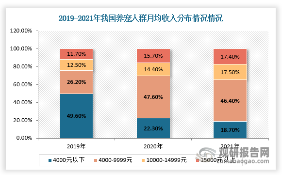 2025基因药物行业现状及市场规模、未来发展趋势分析_人保服务,人保车险