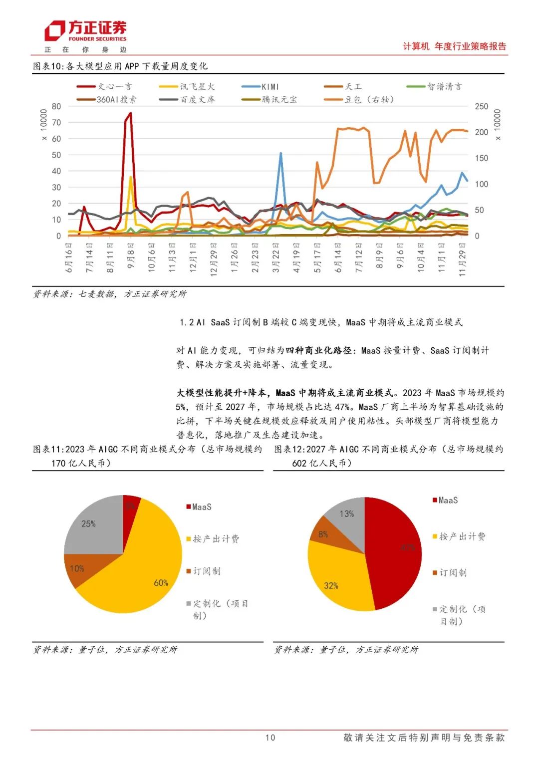国盛证券：AI需求已经进入全面爆发阶段，GPU+ASIC共同繁荣