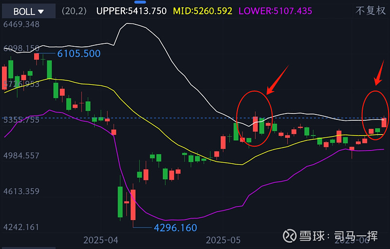 港股持续走高 国联民生H股涨超25%