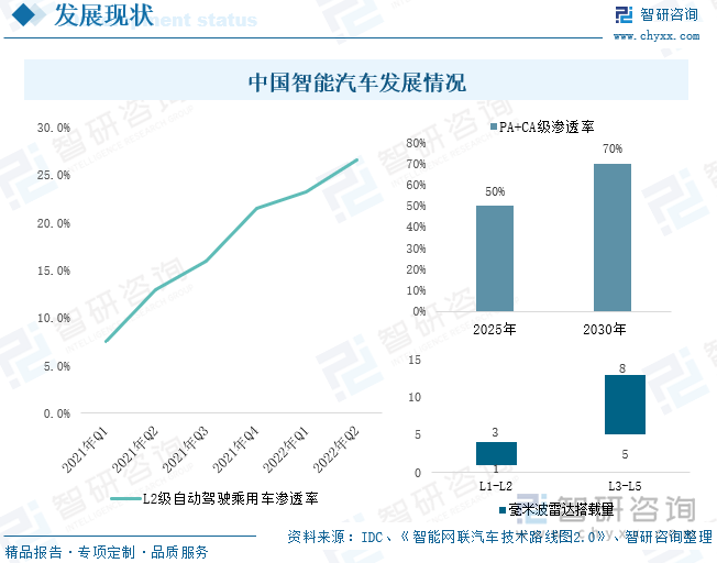 人保车险,人保服务_稀土抛光材料行业现状与发展趋势分析(2025-2030)