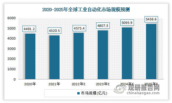 人保车险,人保服务_稀土抛光材料行业现状与发展趋势分析(2025-2030)