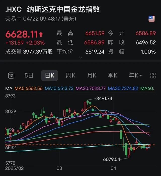 又见证历史！比特币突然直拉，超9万人爆仓！发生了什么？