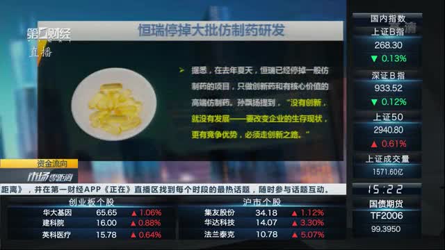 7月14日中远海科涨停：区块链，上海自由贸易港，自由贸易港概念热股