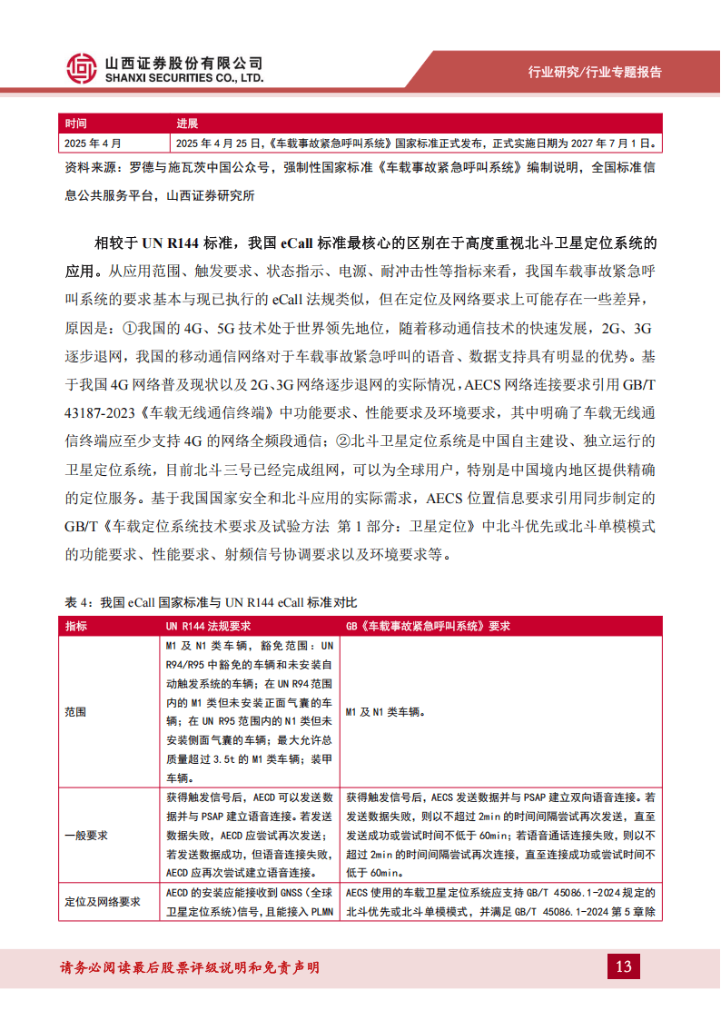 慧翰股份：参与AECS国标实施细则讨论与制定