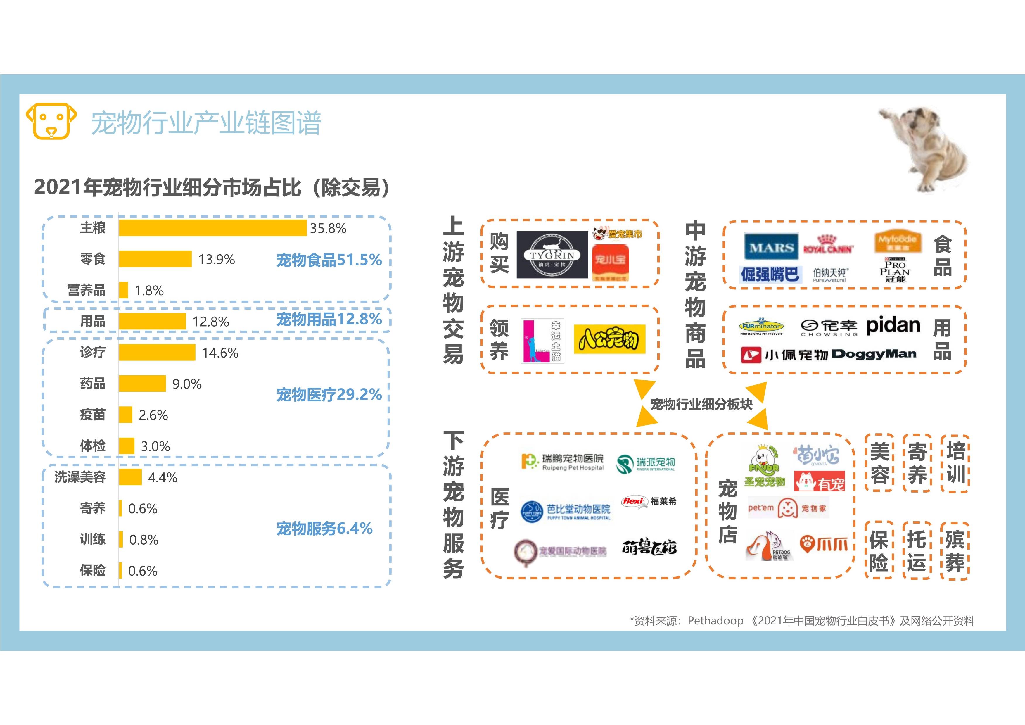 人保财险政银保 ,人保服务_2025游戏直播行业用户画像及商业模式、未来趋势分析