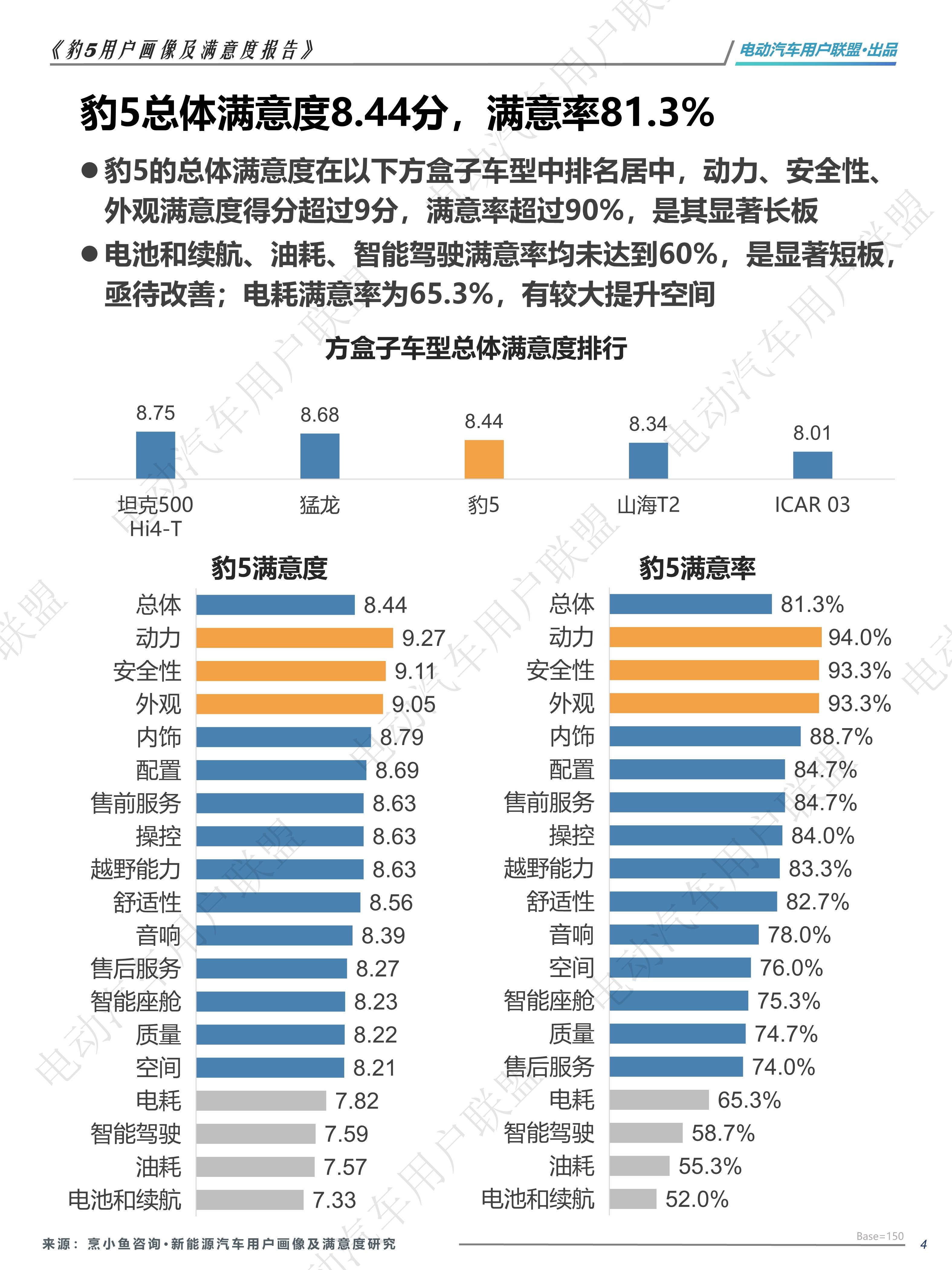 人保财险政银保 ,人保服务_2025游戏直播行业用户画像及商业模式、未来趋势分析