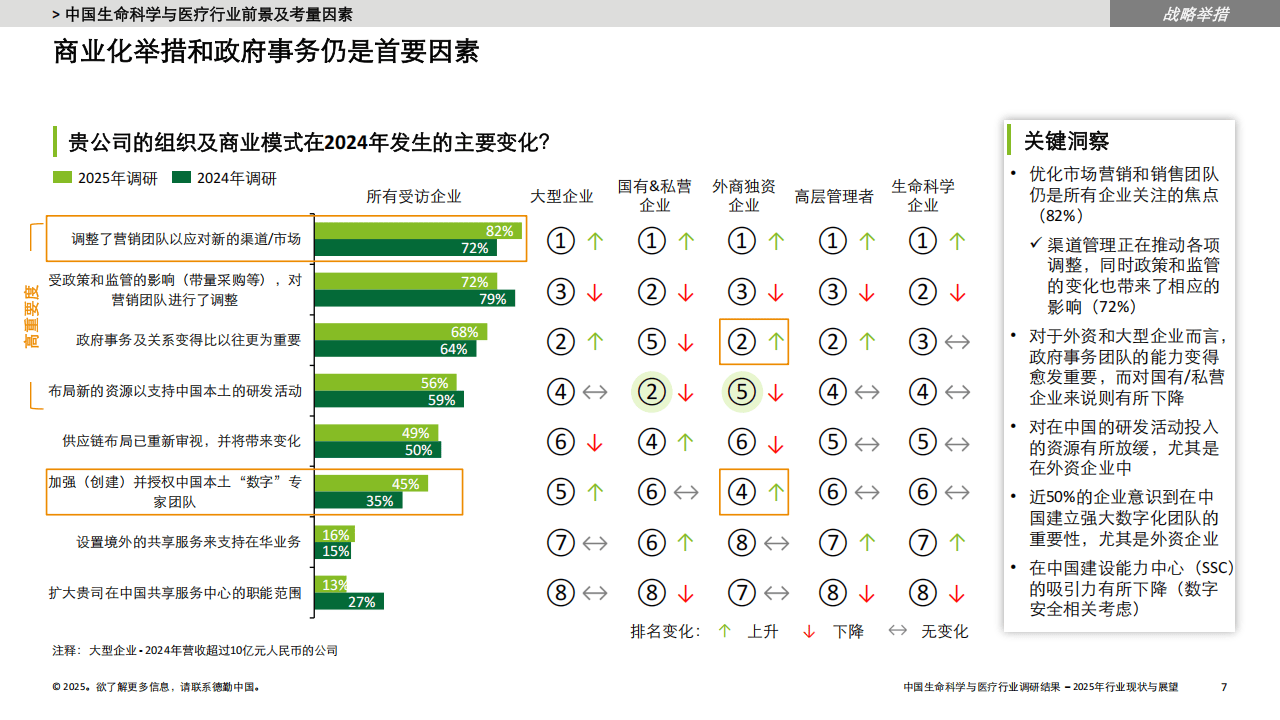 人保服务,拥有“如意行”驾乘险，出行更顺畅！_2025沐浴露行业市场调研及未来发展趋势、投资价值分析