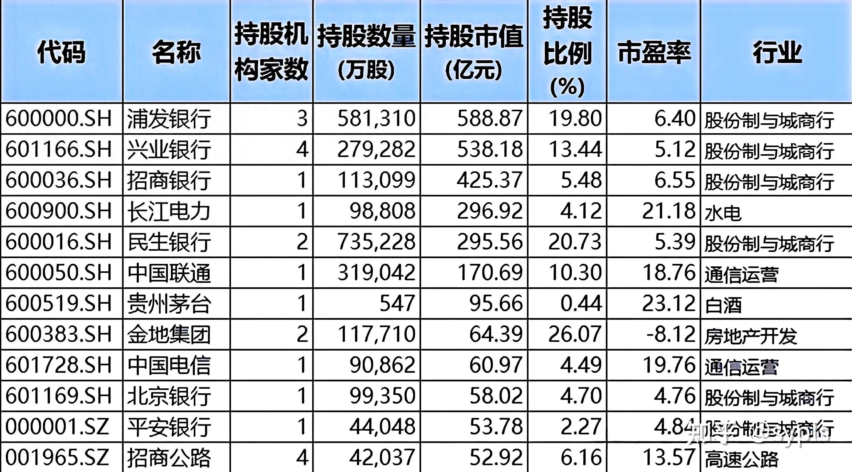 人保服务 ,人保有温度_2025年高端白酒行业全景调研及发展趋势预测