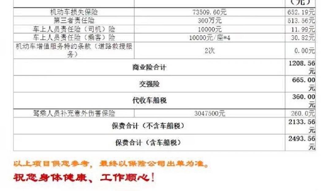 人保车险   品牌优势——快速了解燃油汽车车险,人保财险政银保 _2025中国人力资源服务外包行业研究及市场规模、趋势预测