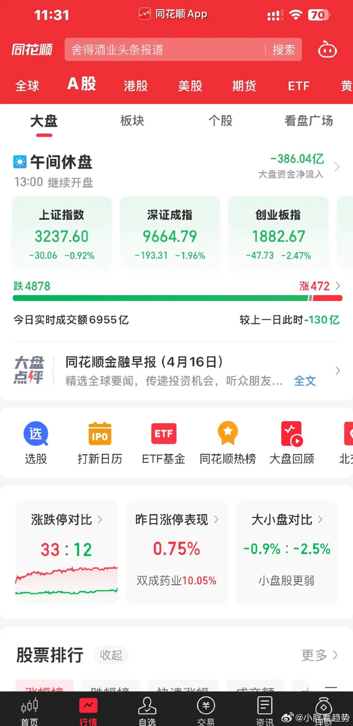 缺口巨大，价格暴涨，电子布概念股稀缺