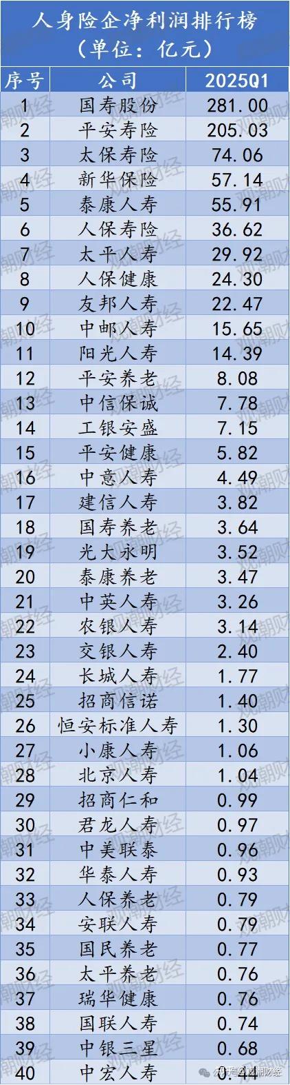 拥有“如意行”驾乘险，出行更顺畅！,人保有温度_2025年中国工业视觉检测行业：区域市场发展与机遇