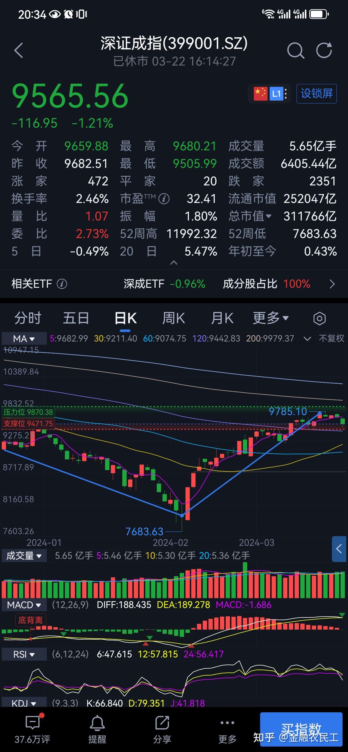 国内商品期货夜盘开盘 玻璃跌逾1%