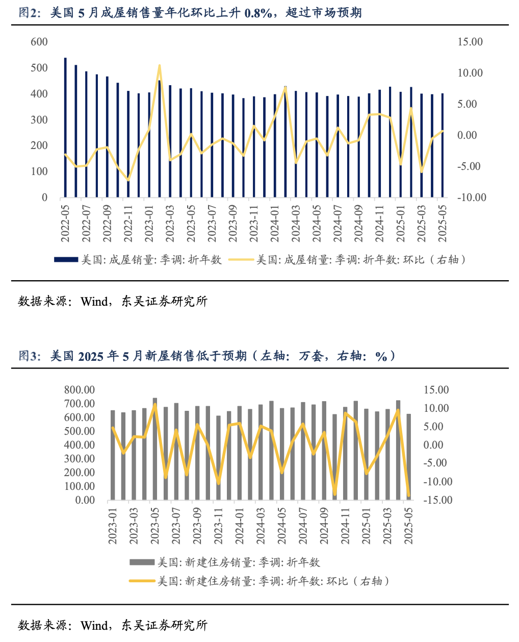 债市日报：7月16日