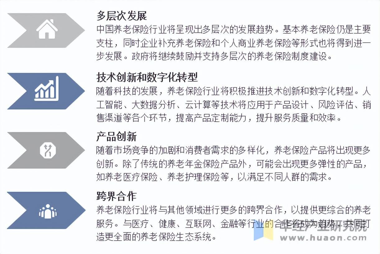 人保服务,人保伴您前行_2025智能环保行业市场规模及竞争格局、未来发展前景分析