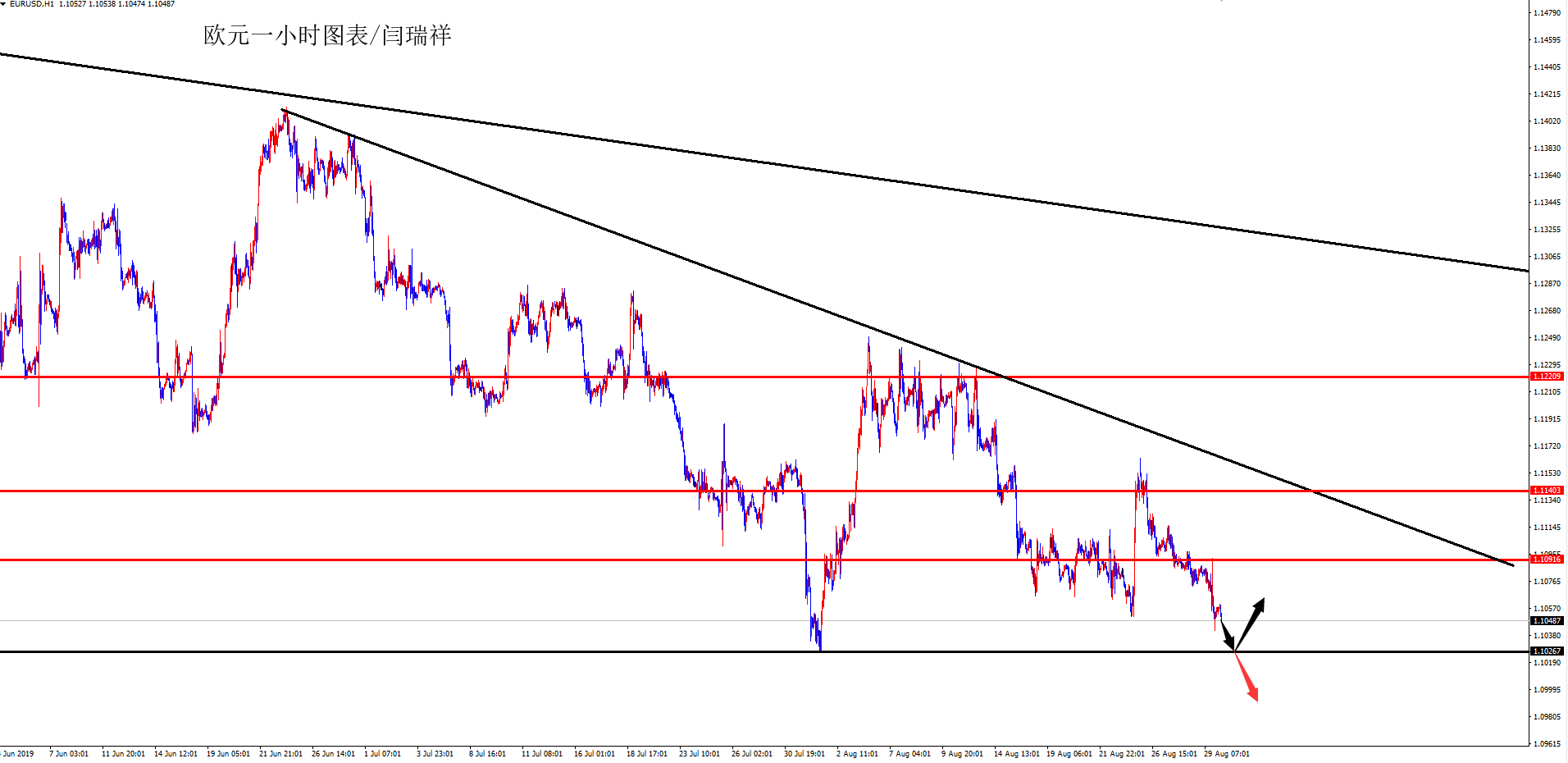 7月17日重要财经事件