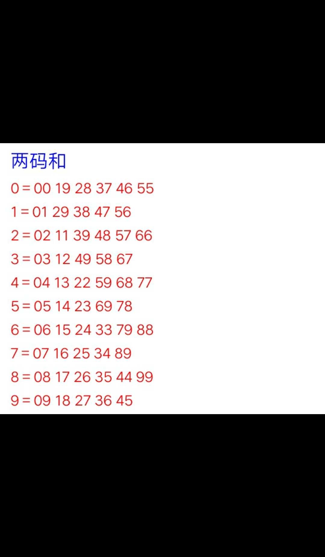 强势进位，北方大港“上限”在哪？