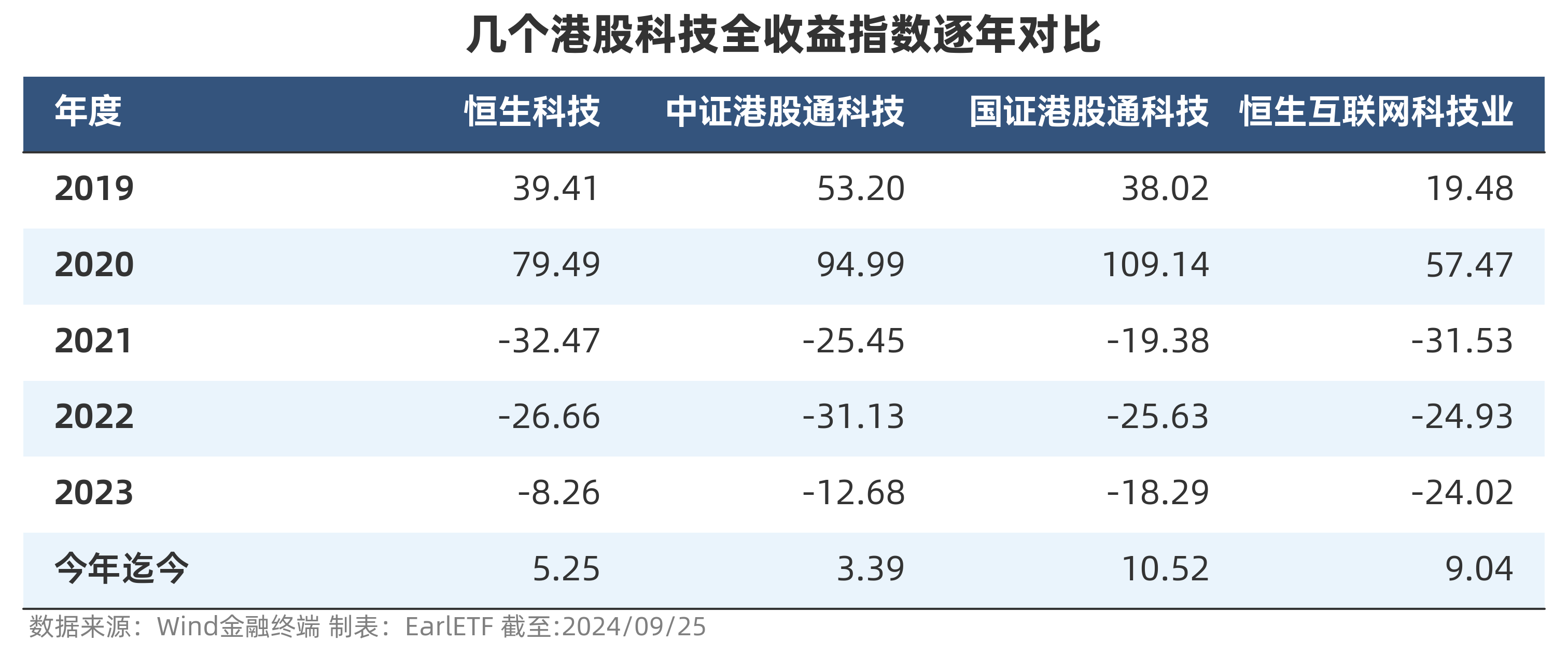 关注钢铁板块修复机遇！全市场唯一钢铁ETF(515210)涨超1.3%，近5日净流入超5.6亿元