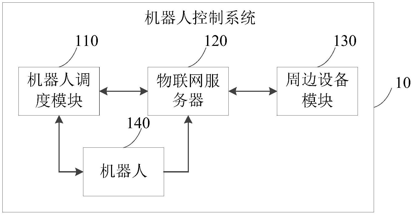 启迪设计获得实用新型专利授权：“地下室排水限压抗浮水位控制系统”