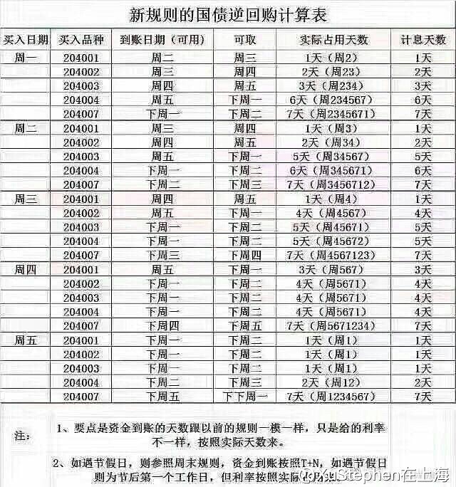 绿竹生物-B(02480.HK)7月17日回购31.66万股，耗资684.07万港元