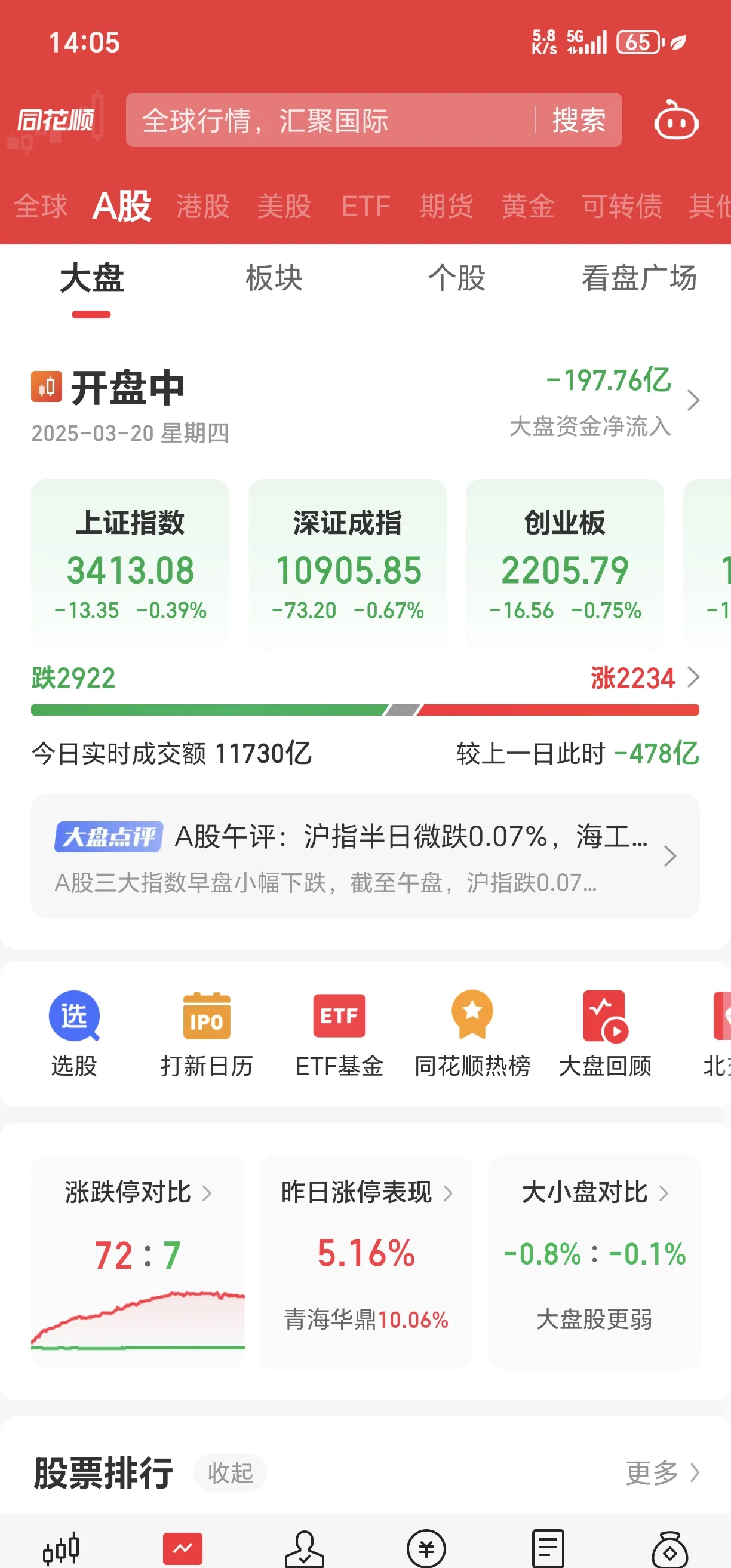 佳合科技换手率30.36%，龙虎榜上榜营业部合计净买入2329.45万元