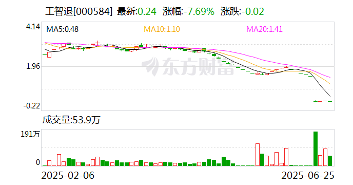 欧林生物涨18.93% 营业部龙虎榜净买入1838.52万元