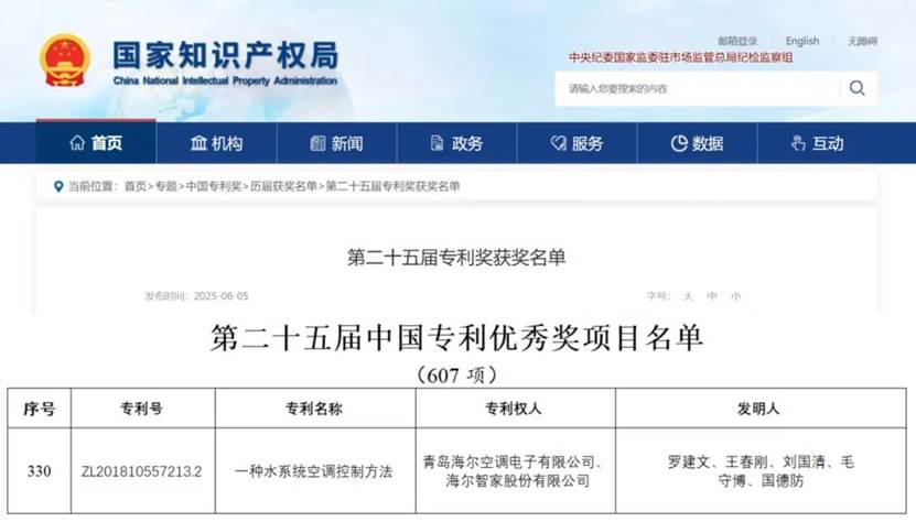 海尔智家获得发明专利授权：“用于空调的故障检测方法及装置、空调、存储介质”