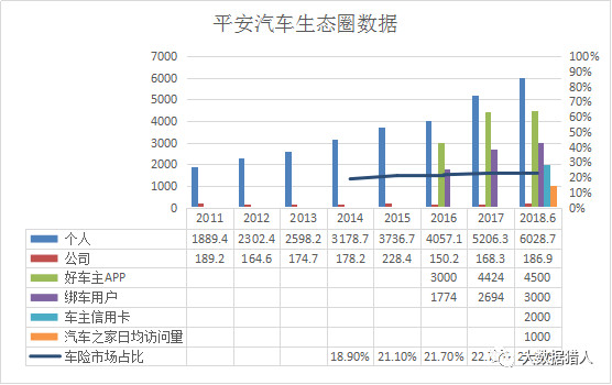 平安银行获得发明专利授权：“基于大数据的卡面生成方法、装置、计算机设备及介质”