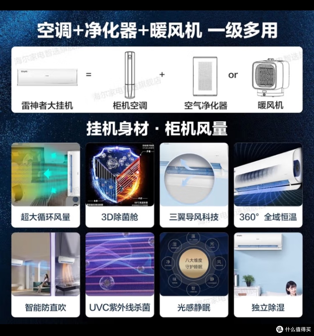 海尔智家获得发明专利授权：“室外机冷凝器、室外机及变频空调器”