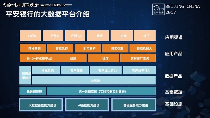 平安银行获得发明专利授权：“基于大数据的卡面生成方法、装置、计算机设备及介质”