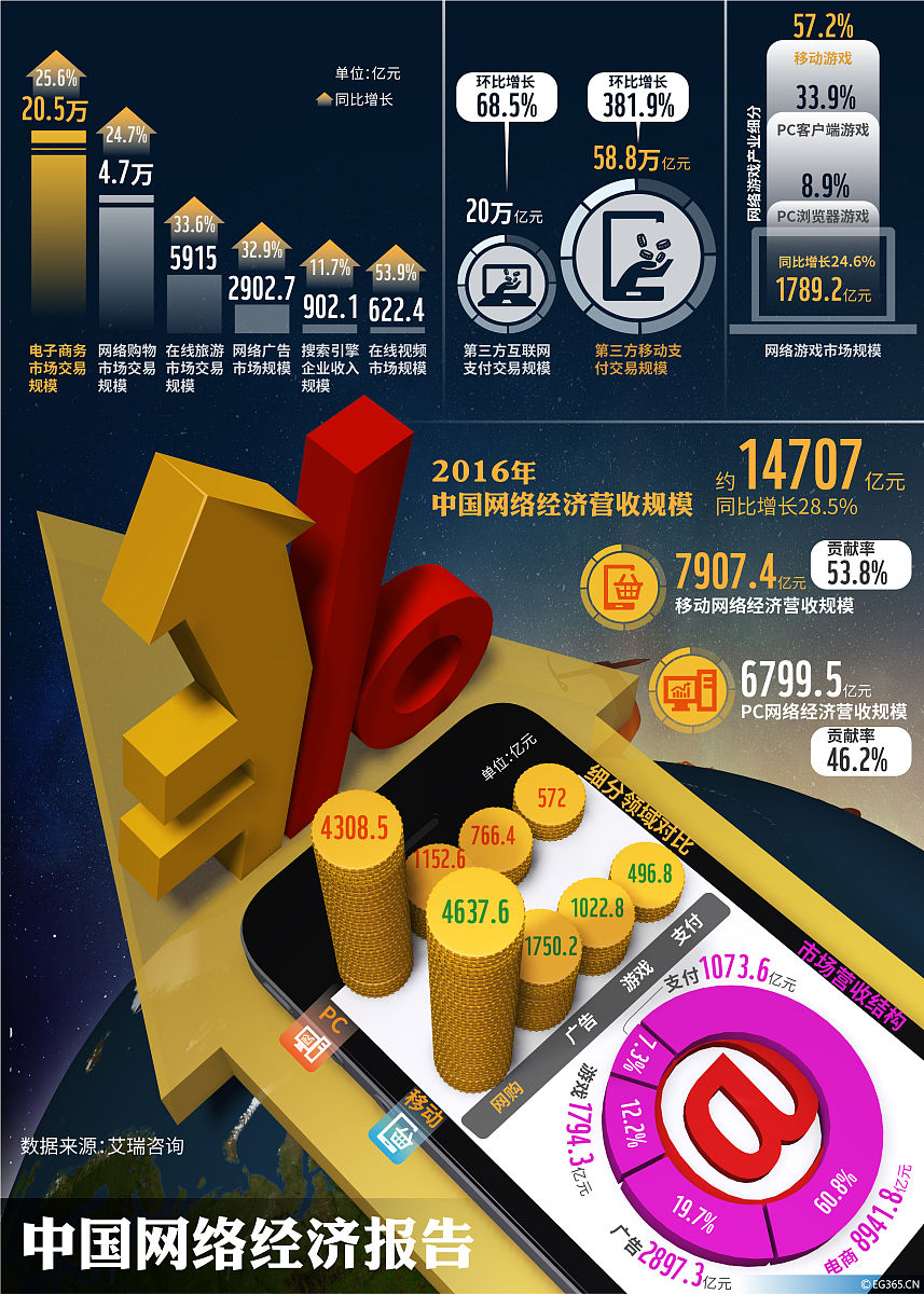 【十大券商一周策略】A股走牛的宏大叙事将徐徐展开，下半年市场或冲击新高