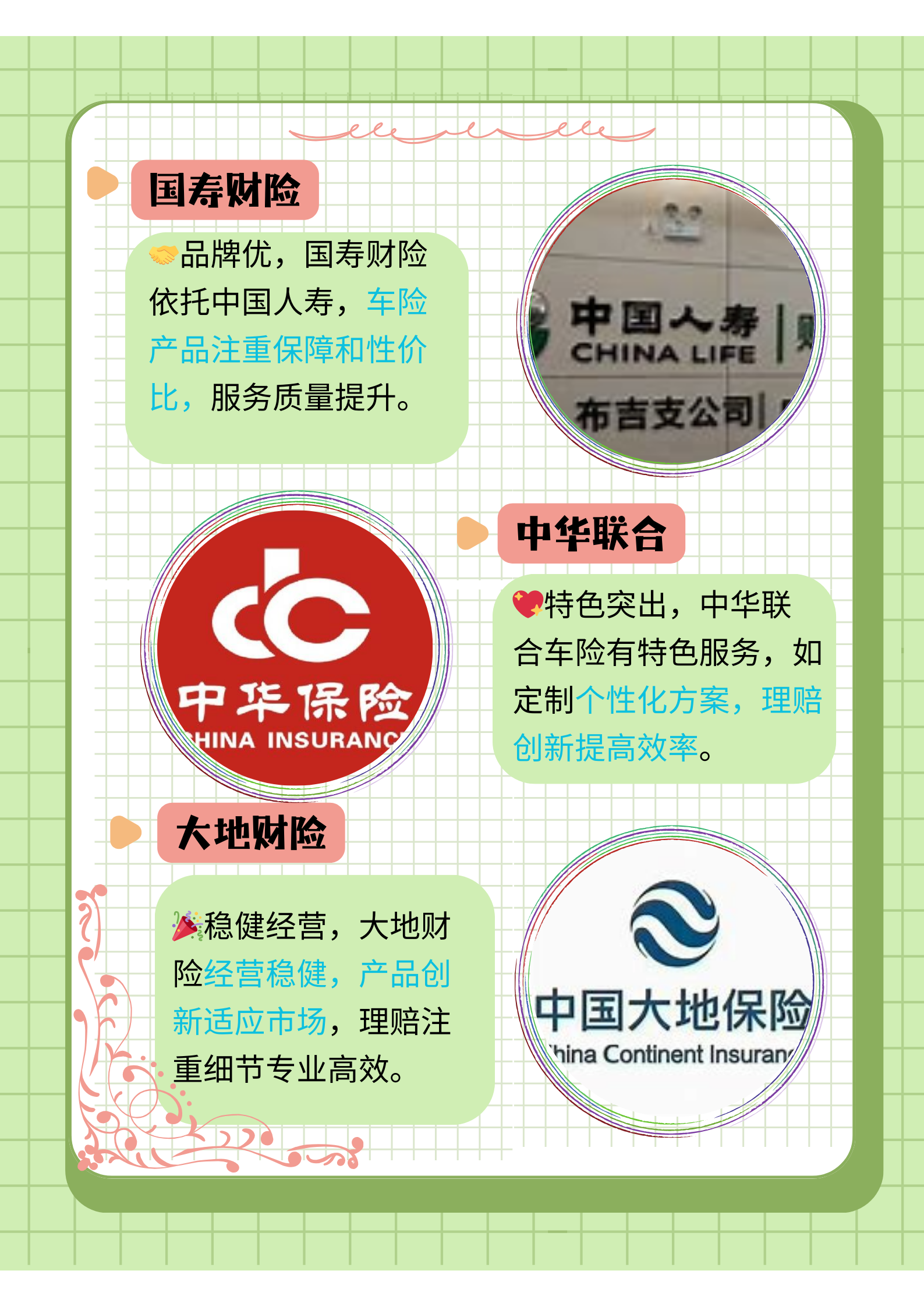 2025年中国风电场建设行业市场调研与发展趋势预测_人保车险,人保财险 