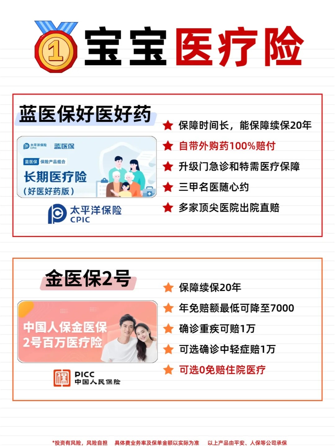 人保财险政银保 ,人保有温度_2025年尿素行业深度调研及发展前景预测