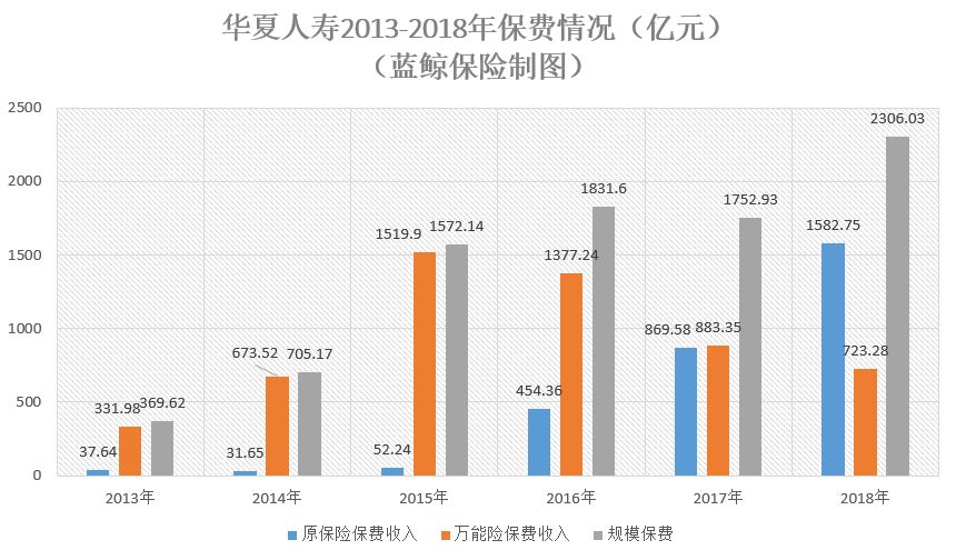 润都股份：实控人之一拟减持公司不超3%股份