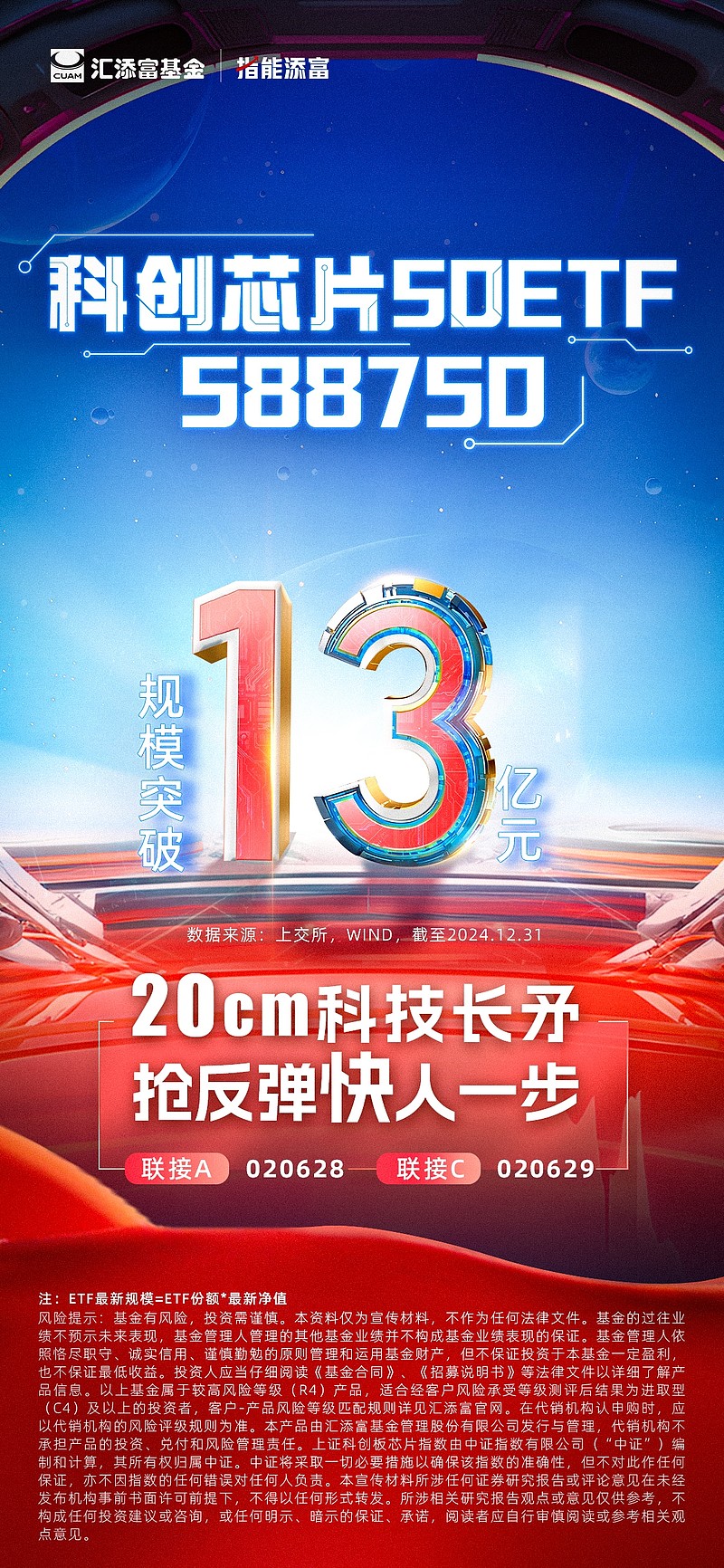 太火爆！两日成交额超1800亿元，科创债ETF成机构心头好