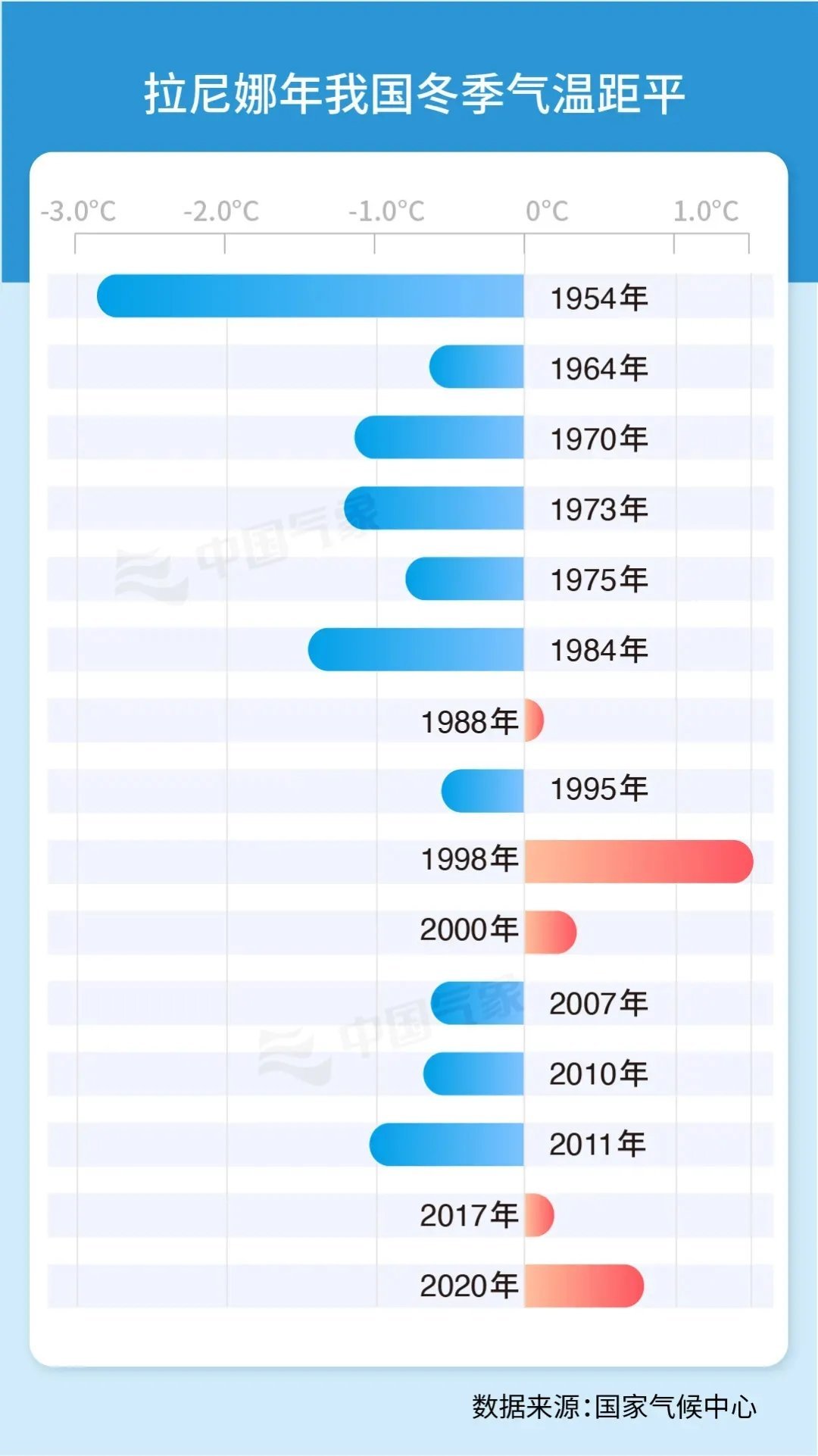 初期总规模100亿元！海南，大消息→