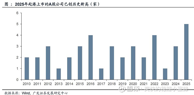 港股丽珠医药涨幅扩大至超14%，今年以来累计涨幅达57.11%