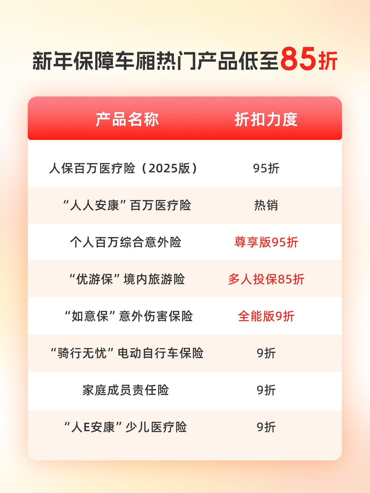 中国耐火材料行业：2025市场需求增长，产品多样化_人保服务 ,人保财险政银保 