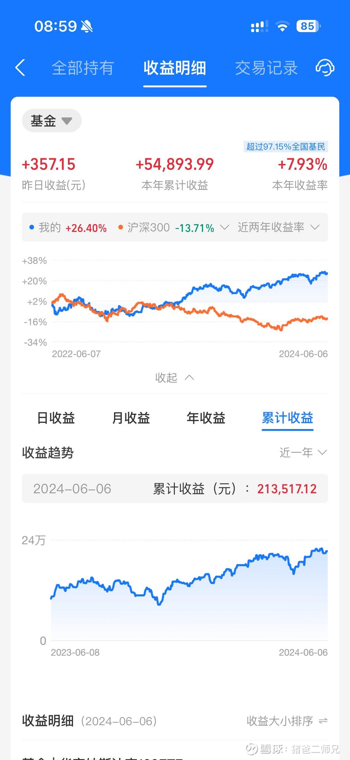 深夜，大涨！纳指，史上首次！