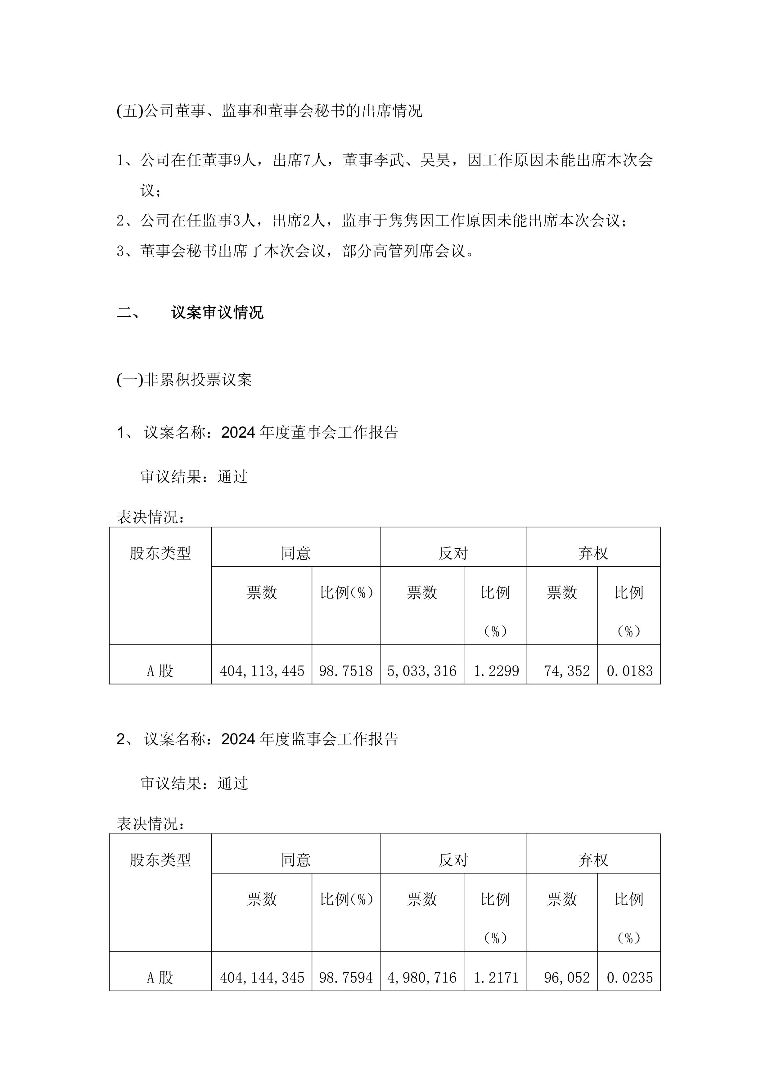 2连板西藏城投：市场环境或行业政策没有发生重大调整