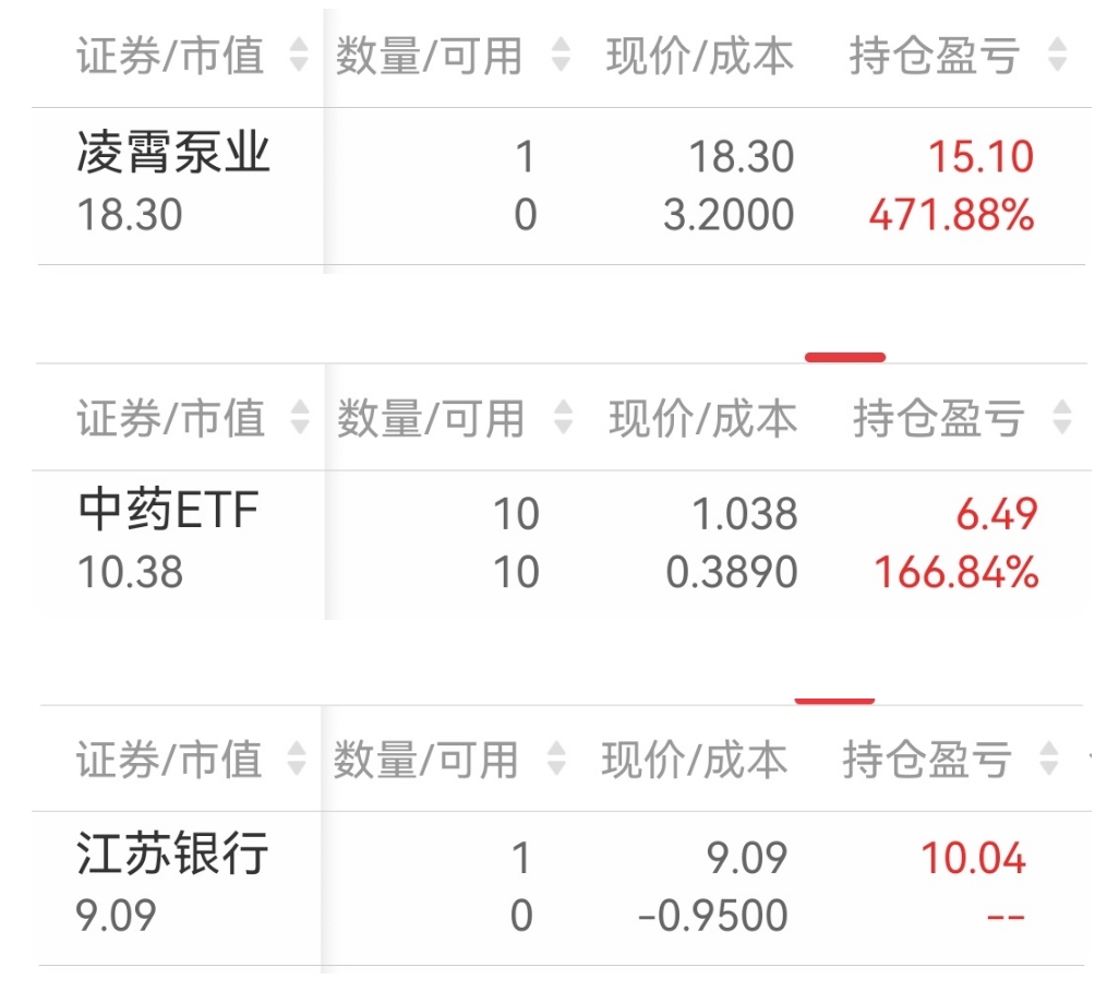 凌霄泵业：公司通过现金管理如购买理财产品来提高资金利用率