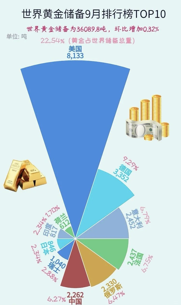 多空交织 国债高位徘徊