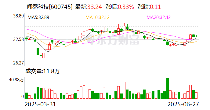 佳电股份：截至2025年7月18日股东总数为26609
